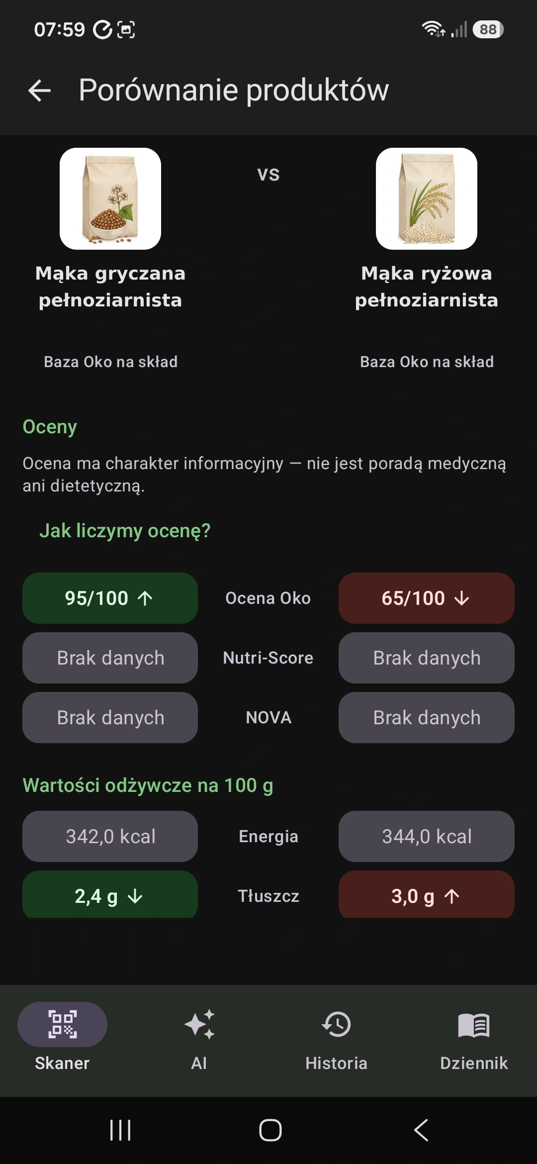 Rzeczywisty ekran porównania dwóch anonimowych mąk: oceny 95 i 65 punktów oraz wartości odżywcze na 100 g